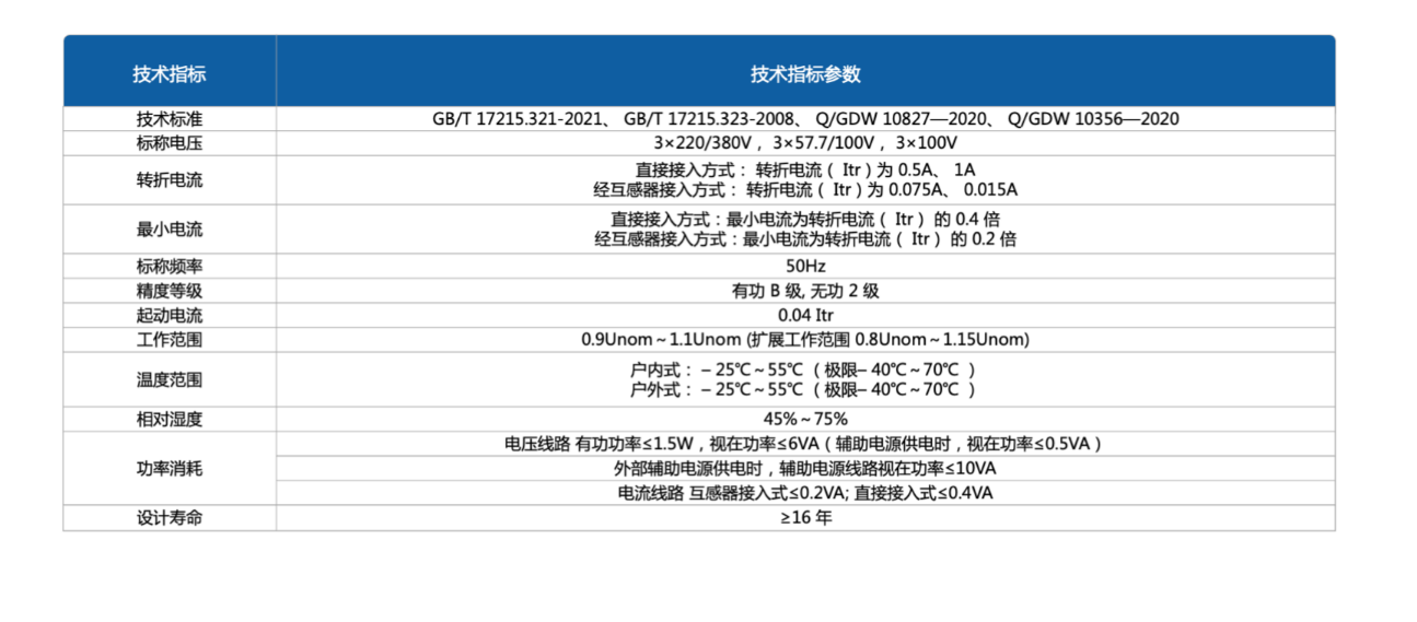 水表参数.png